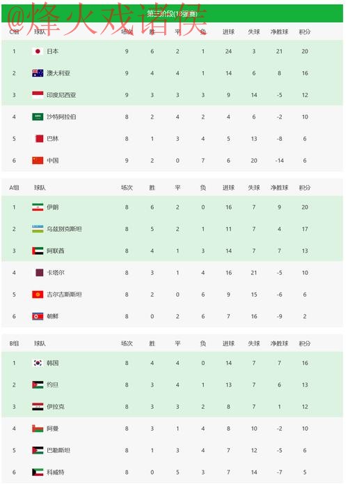2026世界杯下注开户全攻略指南 2026世界杯下注开户全攻略指南
