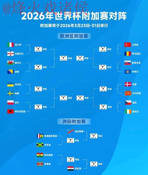2026世界杯盘口免费最佳策略分析