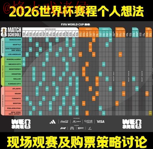 2026世界杯盘口免费最佳策略分析