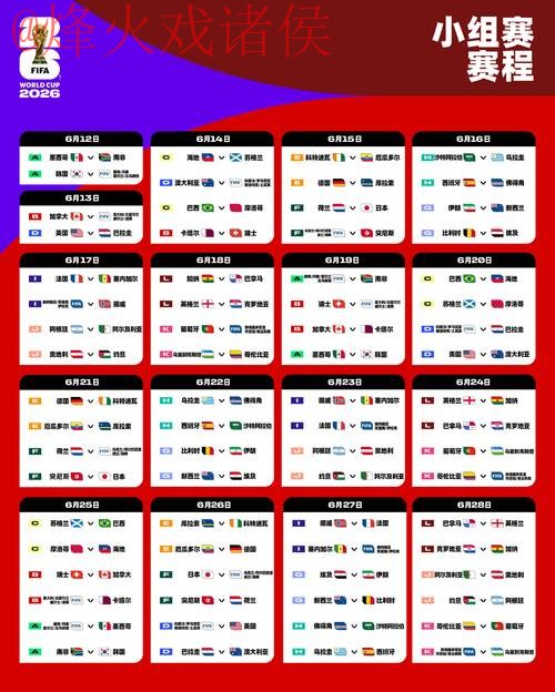 2026世界杯盘口免费最佳策略分析