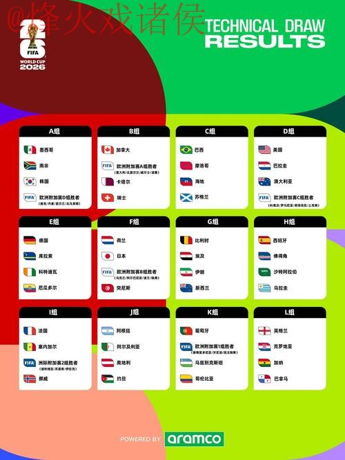 2026世界杯买球排行入口地址推荐攻略 2026世界杯买球排行入口地址推荐攻略